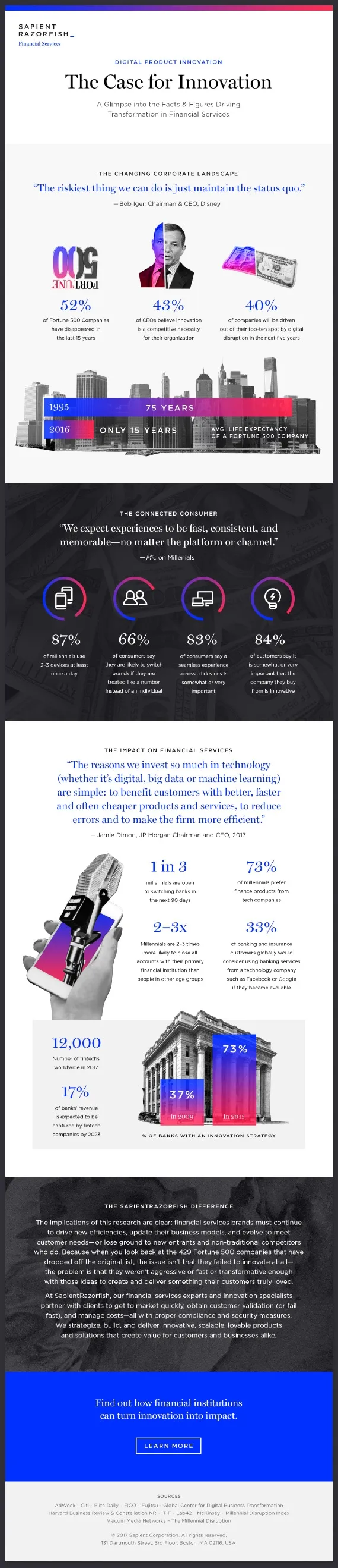Infographic email sent to strategic contacts, 1 of 2