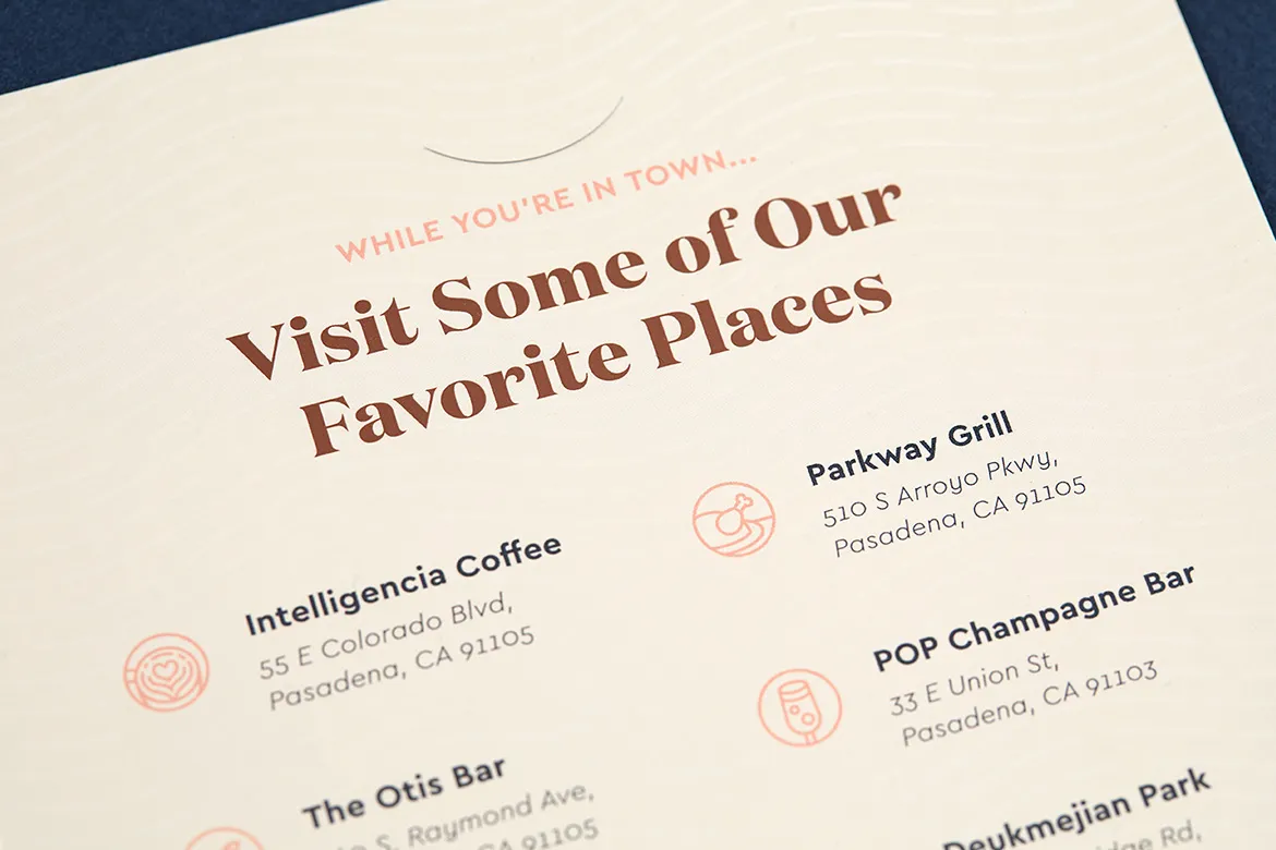 Custom icons printed on a map card