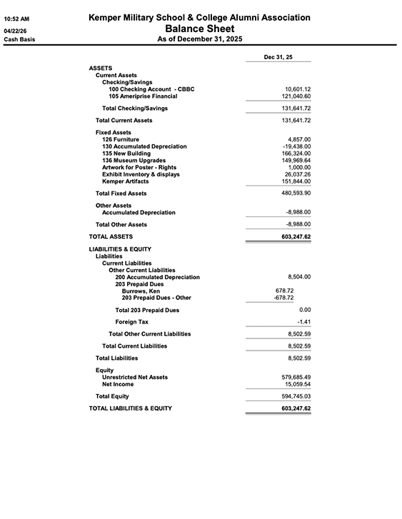 Financials Thumbnail