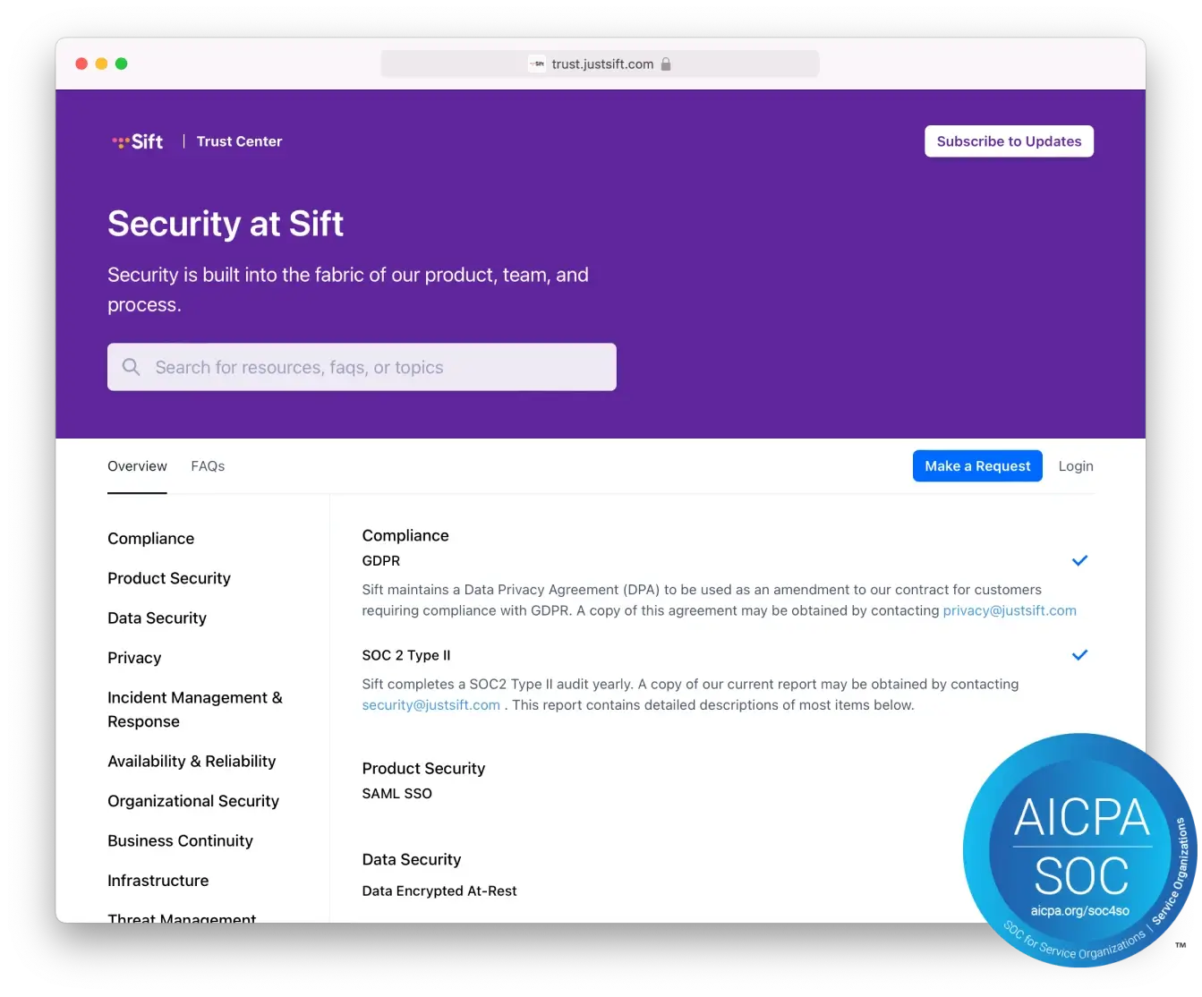 A browser window with a list of security features of Sift