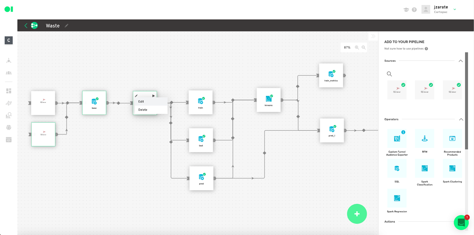 A data pipeline dashboard