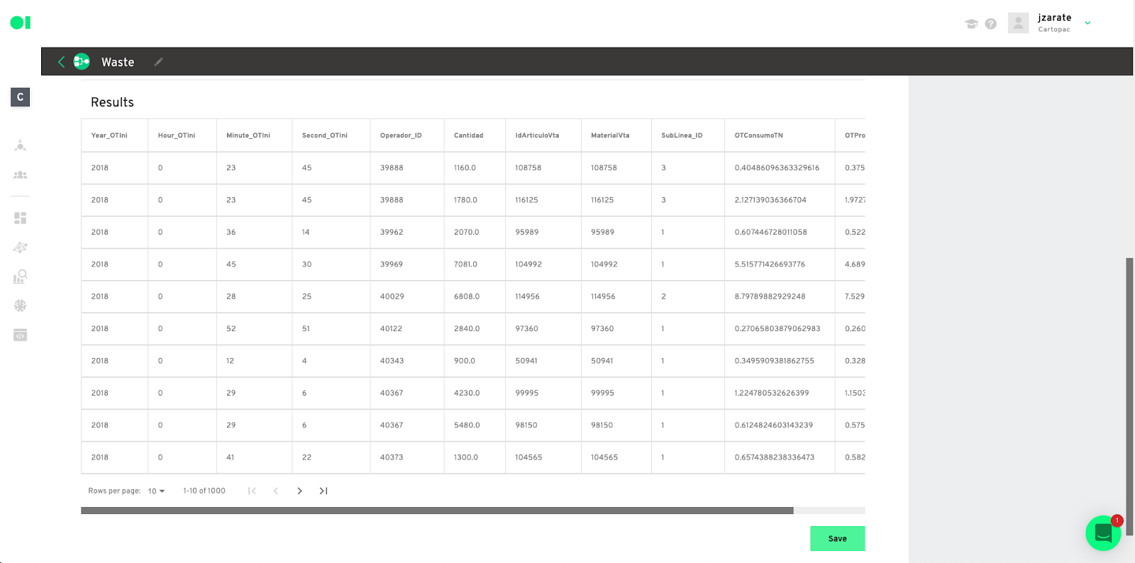 A data pipeline dashboard