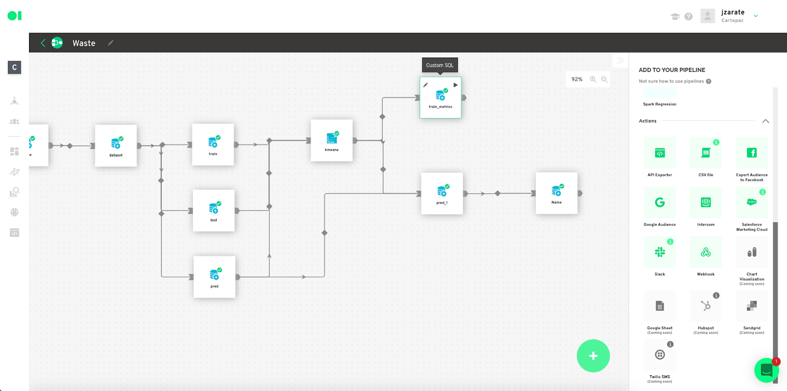 A data pipeline dashboard