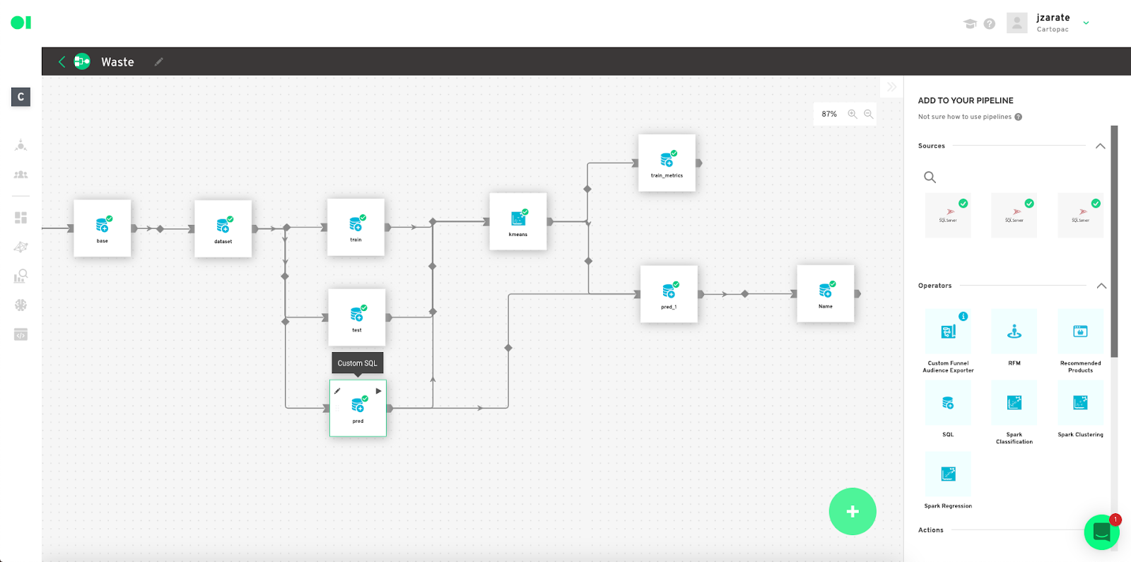 Datagran dashboard