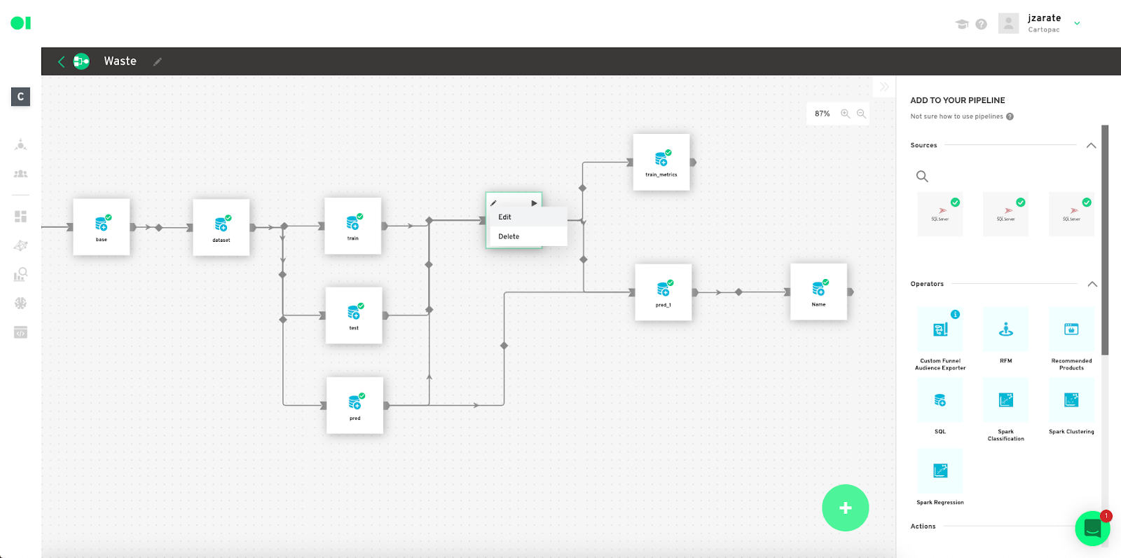 A data pipeline dashboard