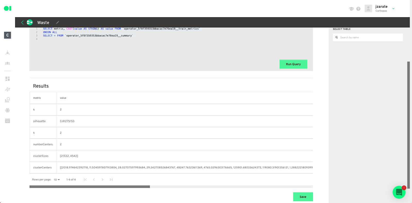 A data pipeline dashboard