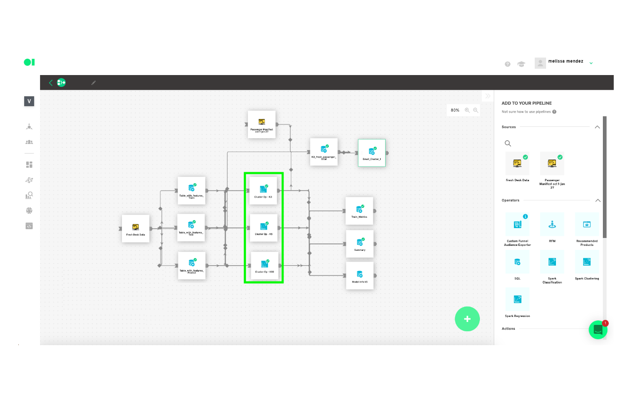 A data pipeline dashboard