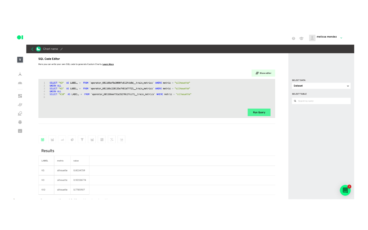 A data pipeline dashboard