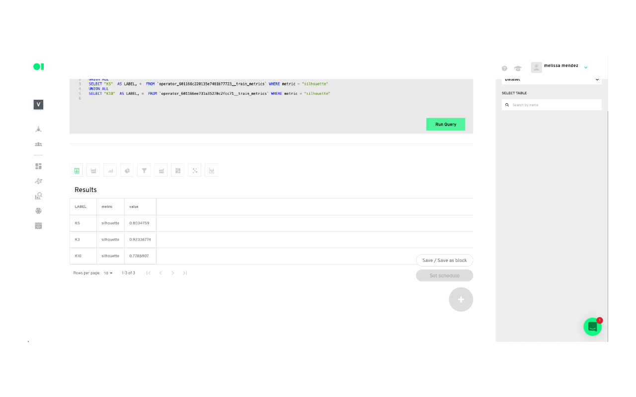 A data pipeline dashboard