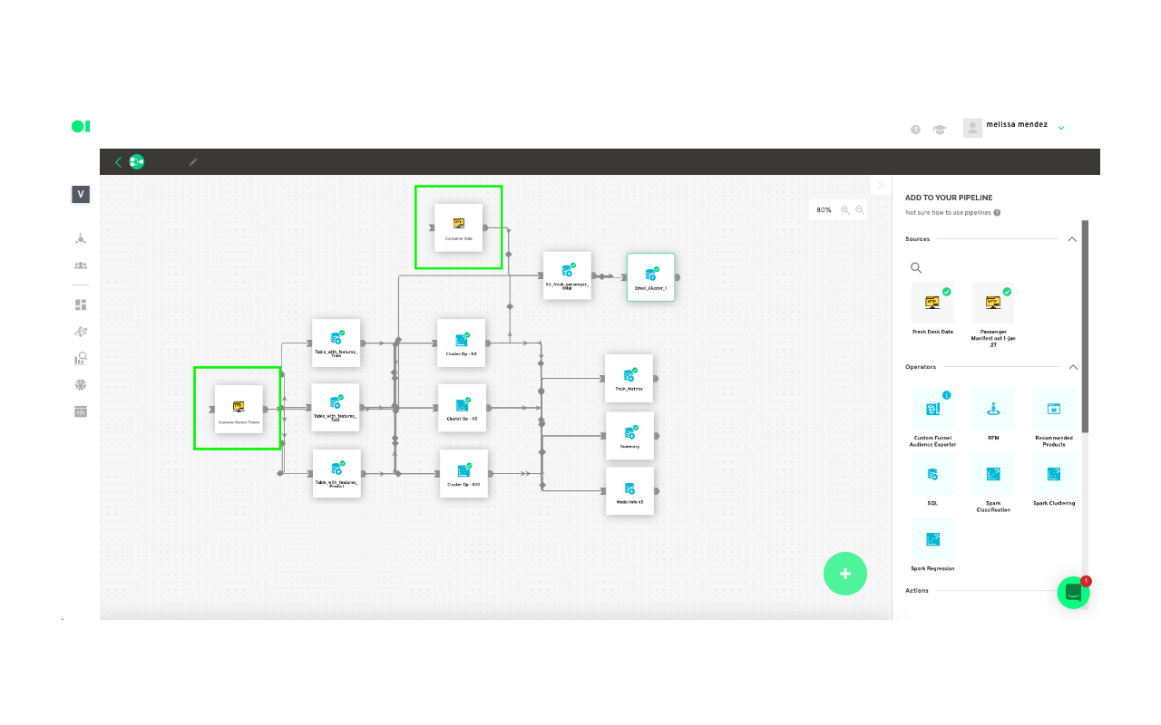 A data pipeline dashboard