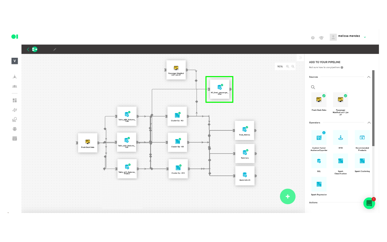 A data pipeline dashboard