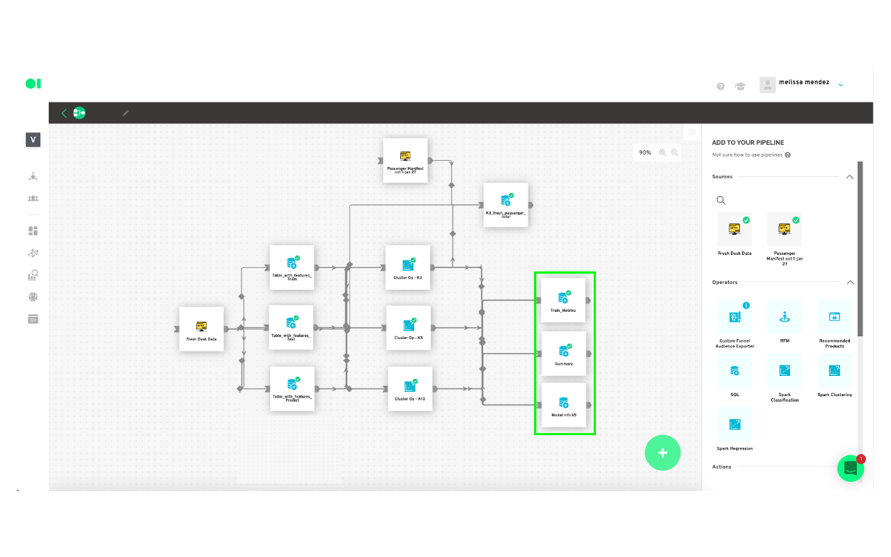 A data pipeline dashboard