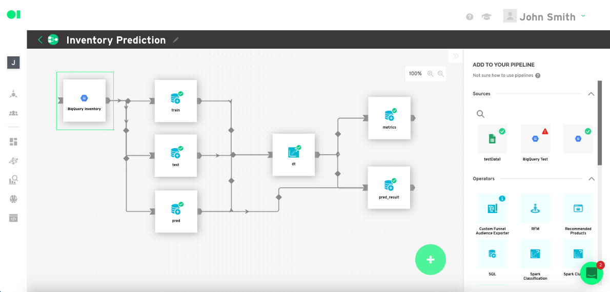 A data pipeline dashboard