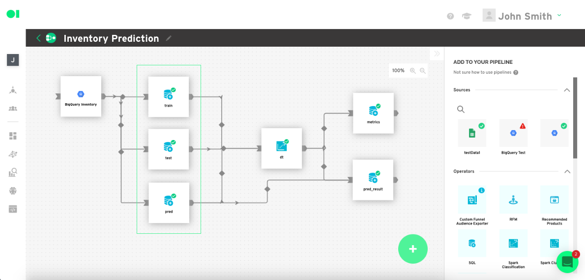 A data pipeline dashboard