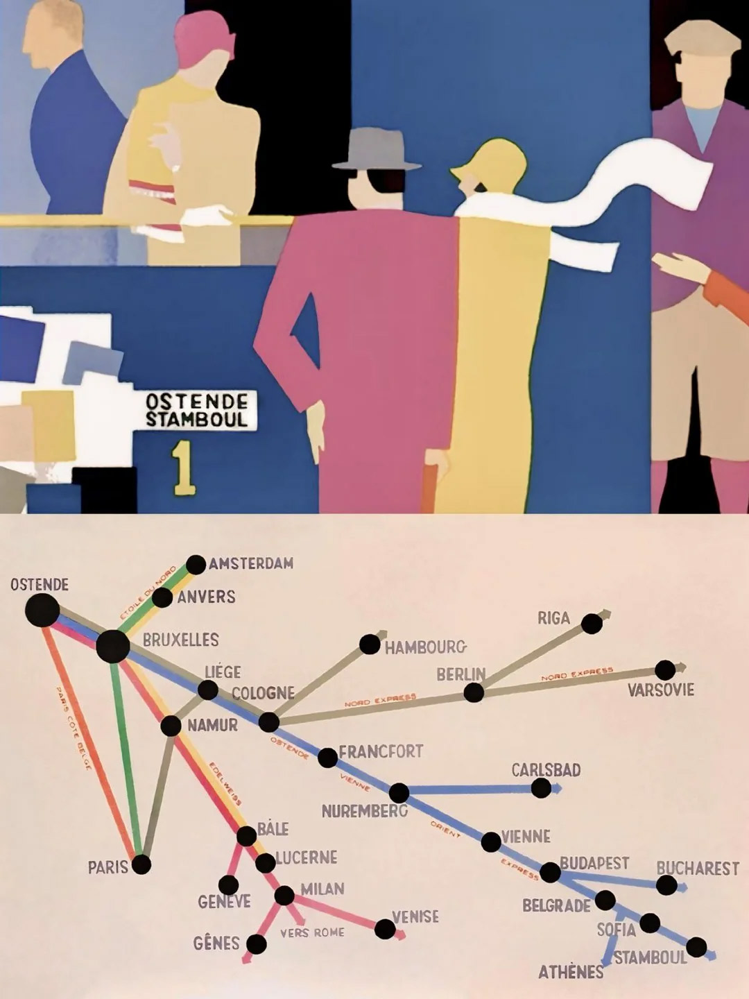 Oostende Vienna Orient Express route map.