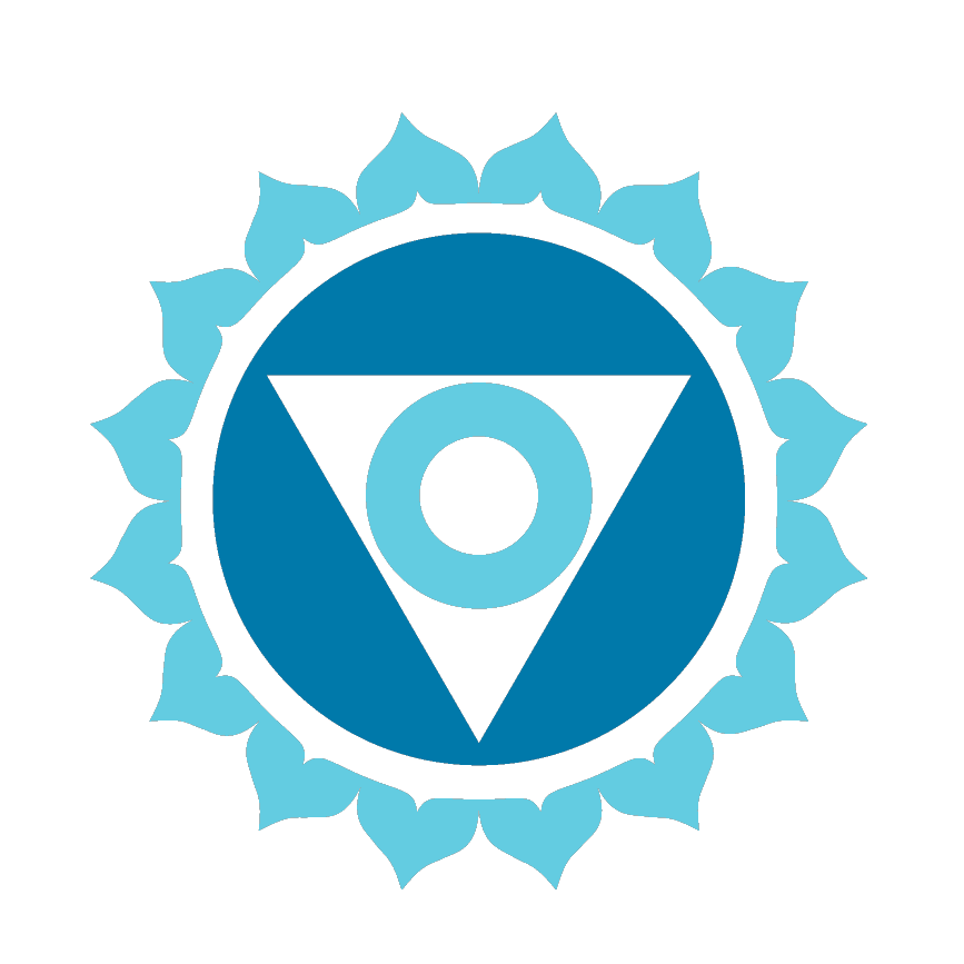 throat chakra