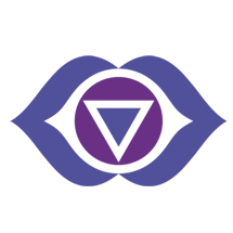 third eye chakra