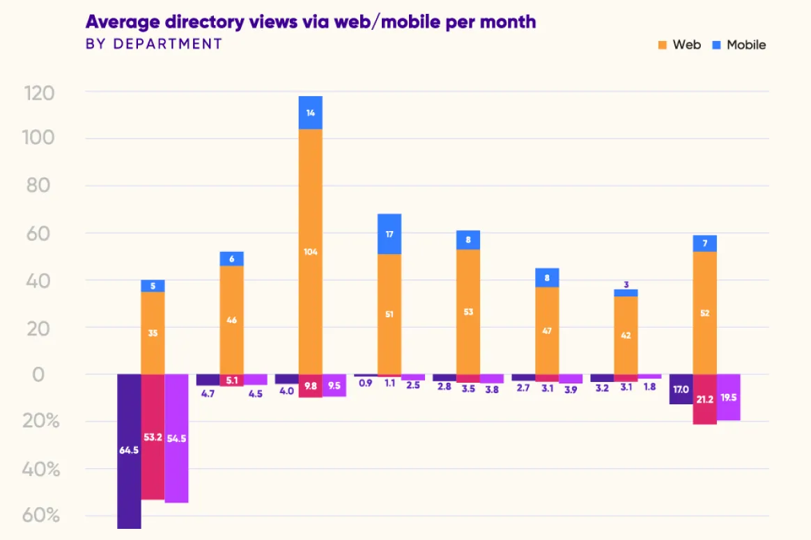 Image used as a link