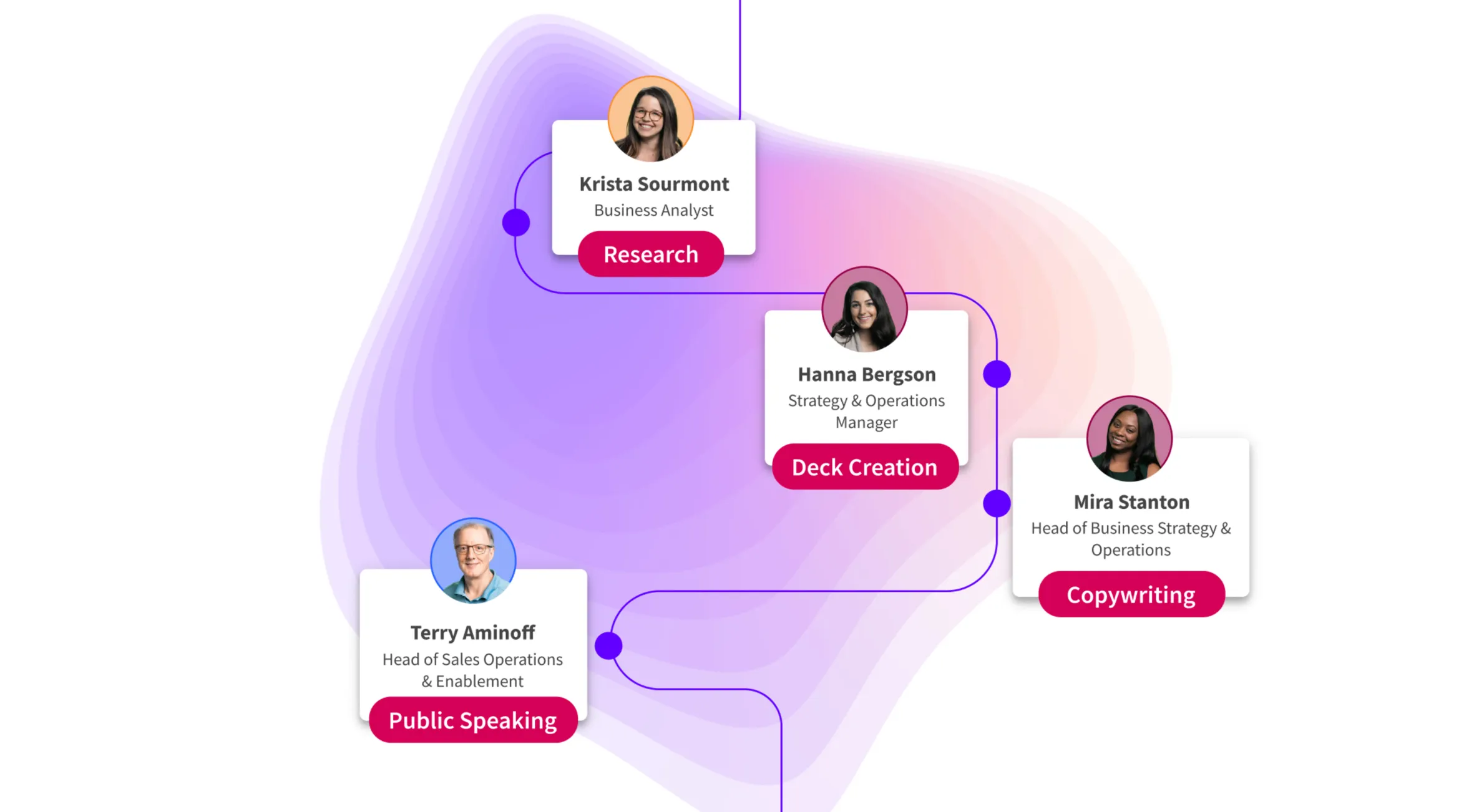 Image used as a link