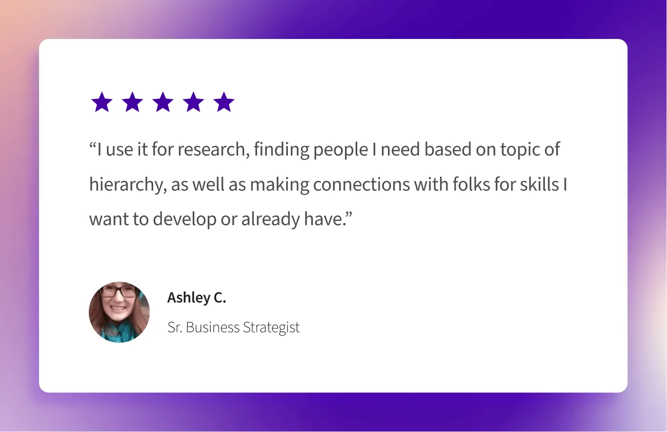 G2 Review HR Analytics