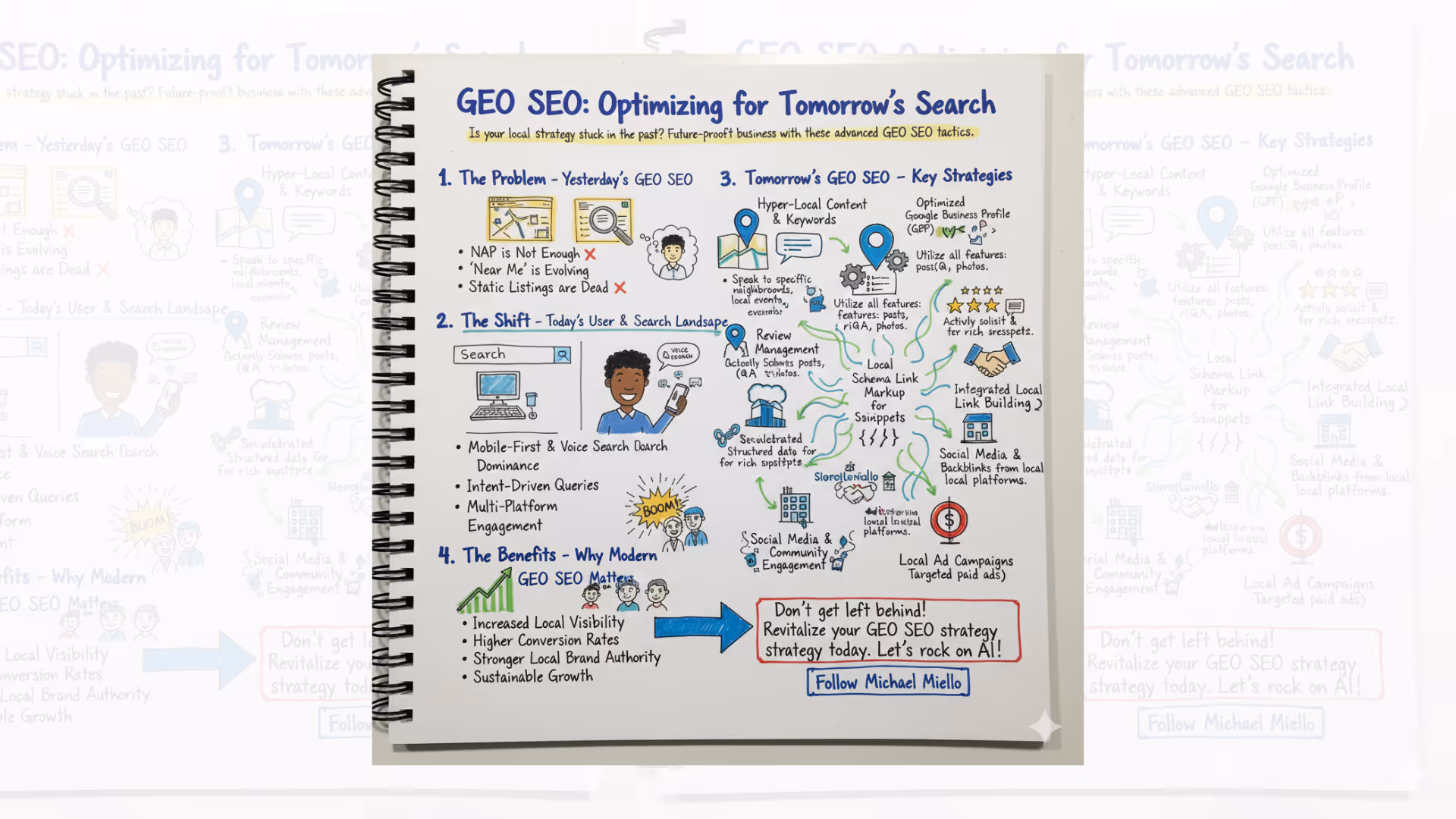 GEO SEO: Stop Optimizing for Yesterday's Search