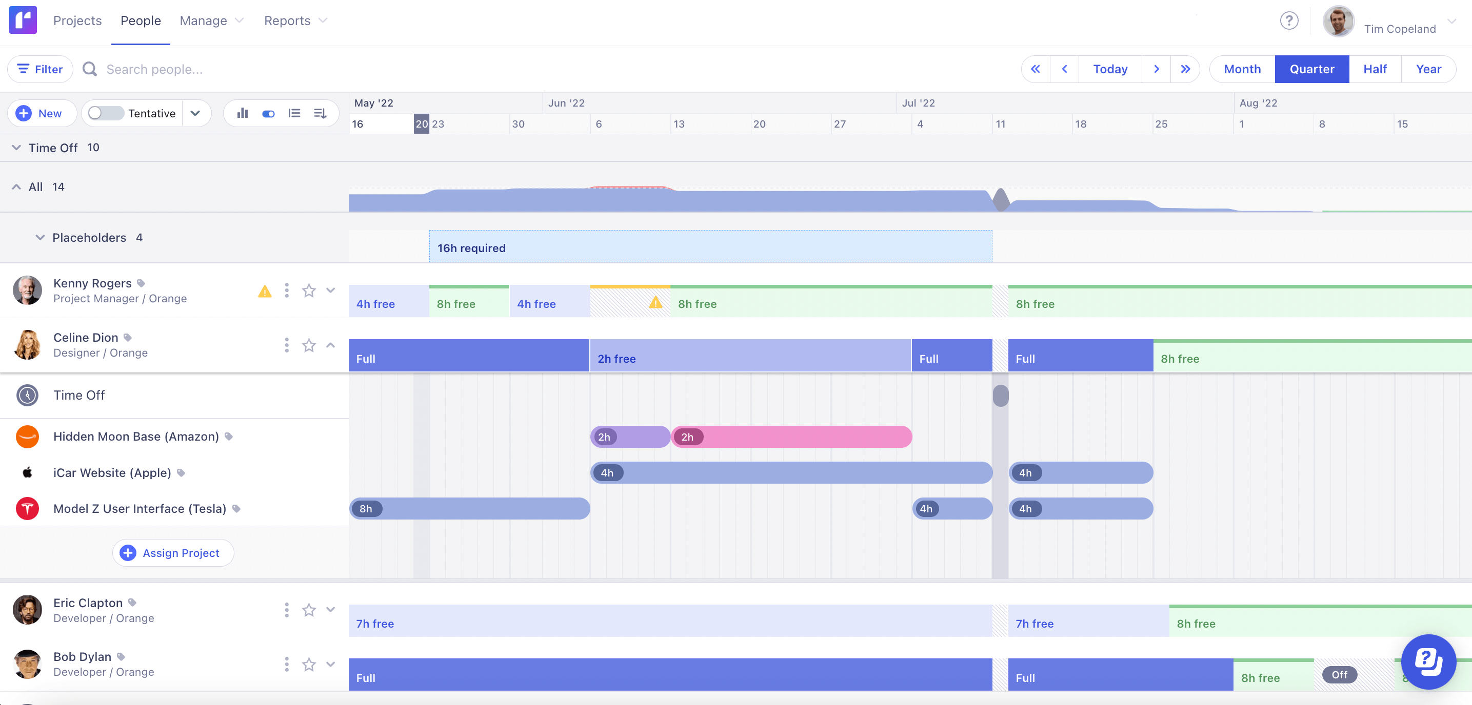 tool for project resource management