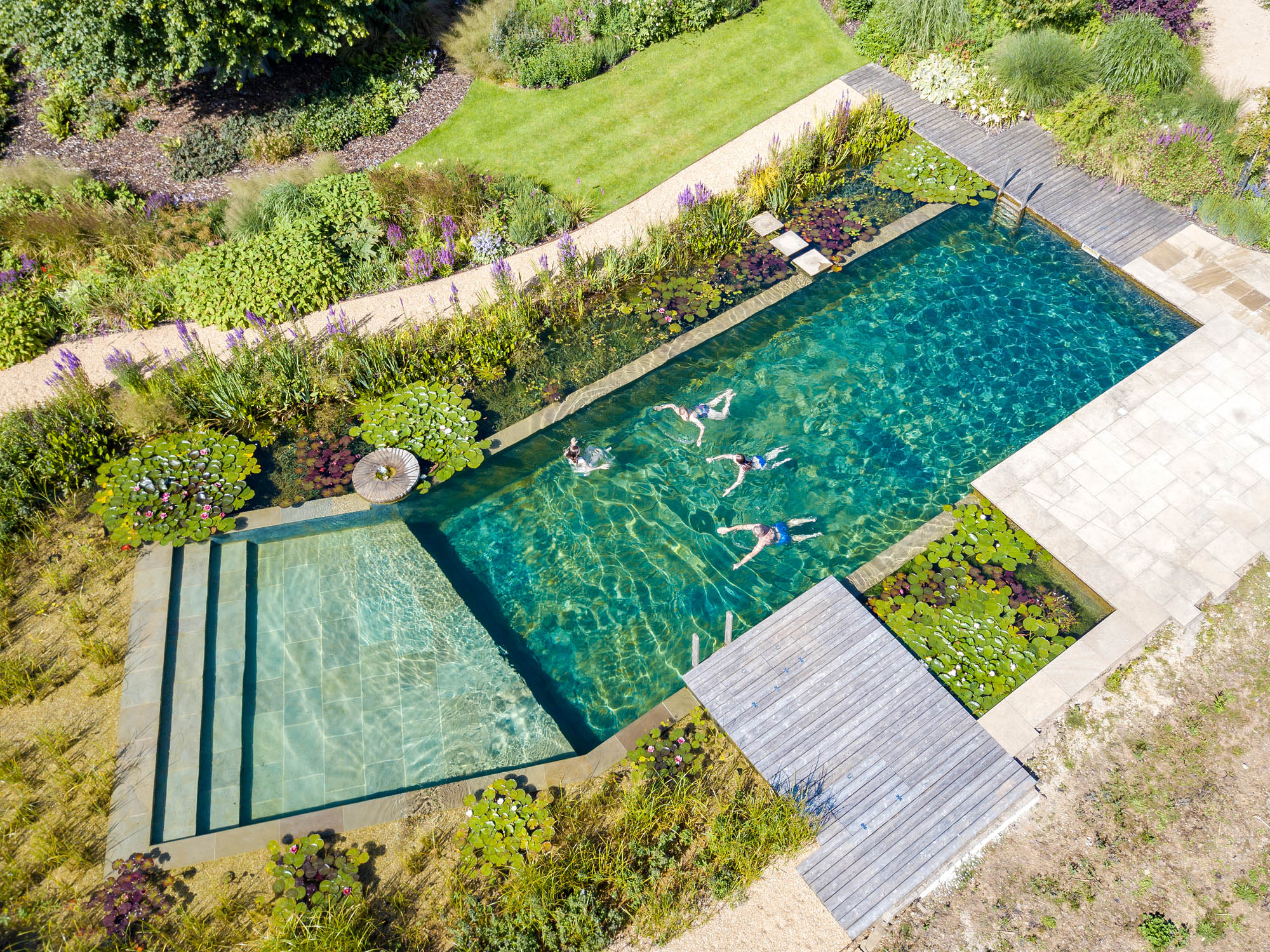 Pool overview