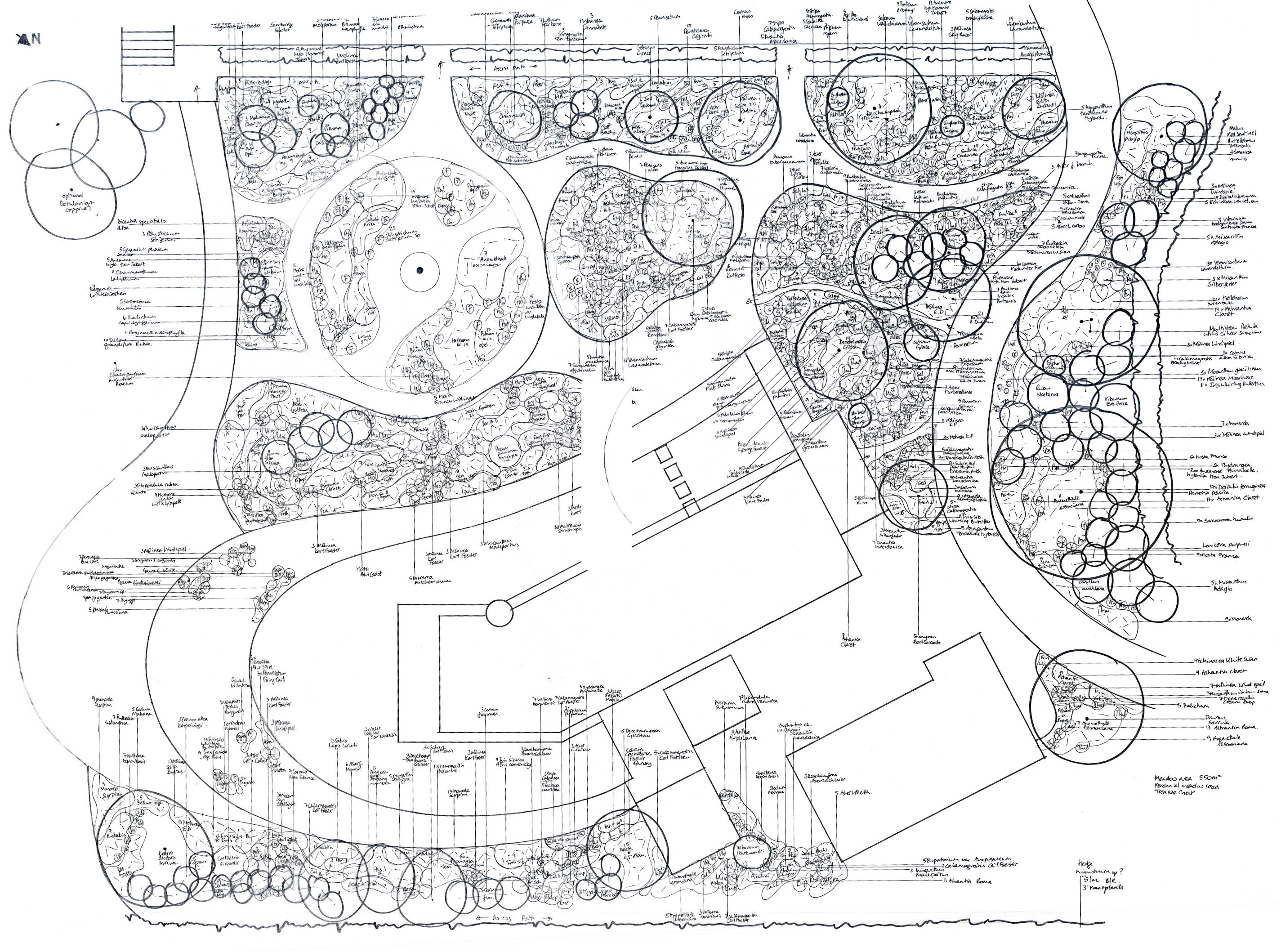 Planting plans