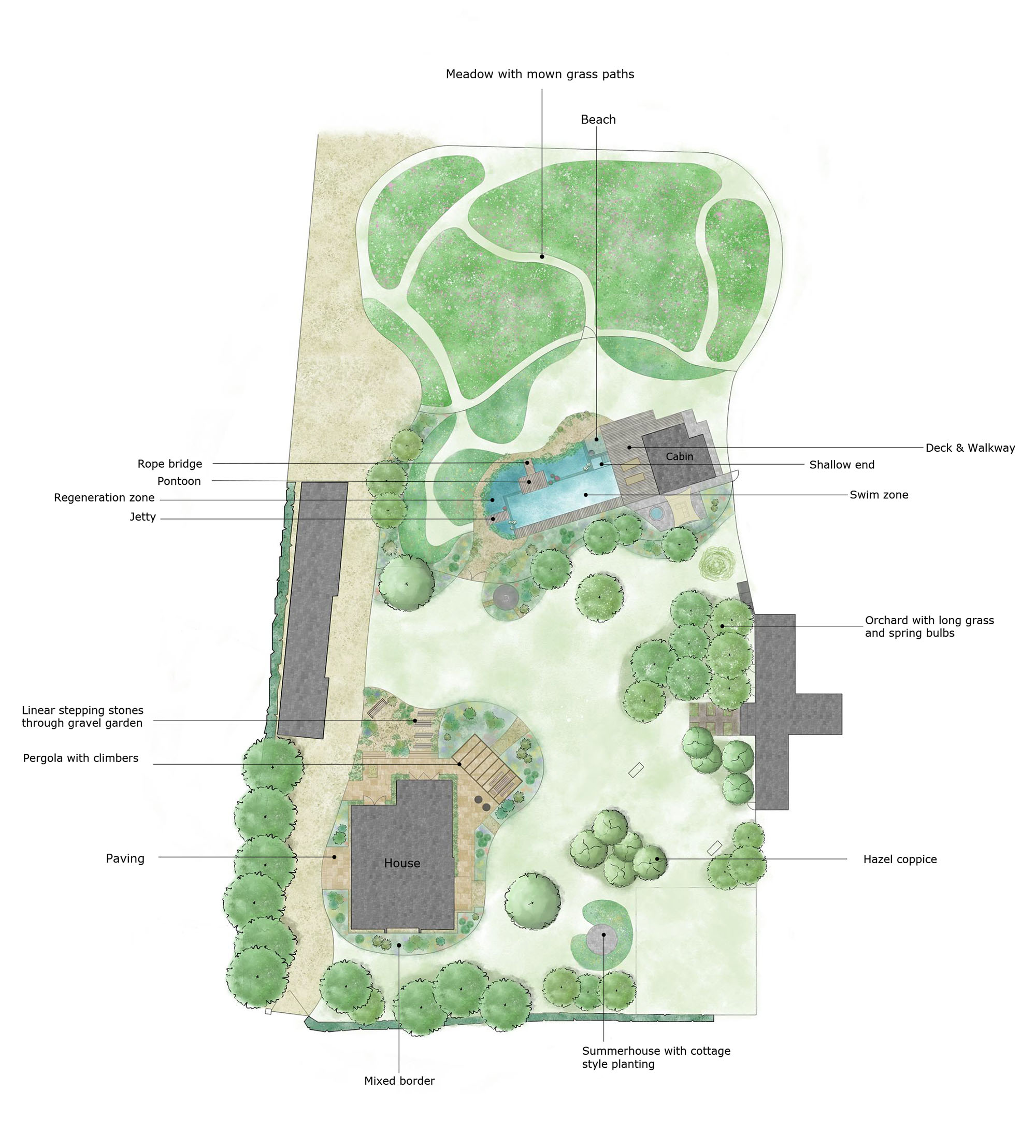 Concept Plan