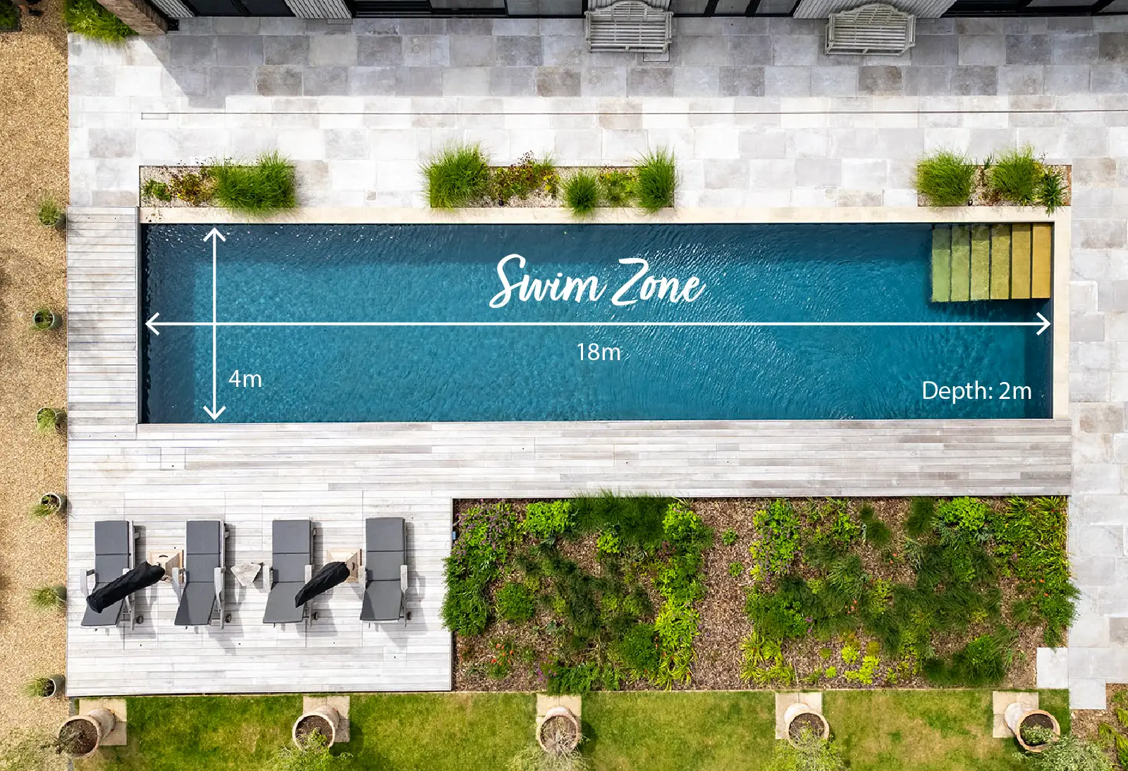 Swimzone