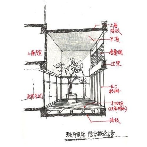 惠友原見築張景堯手繪設計圖