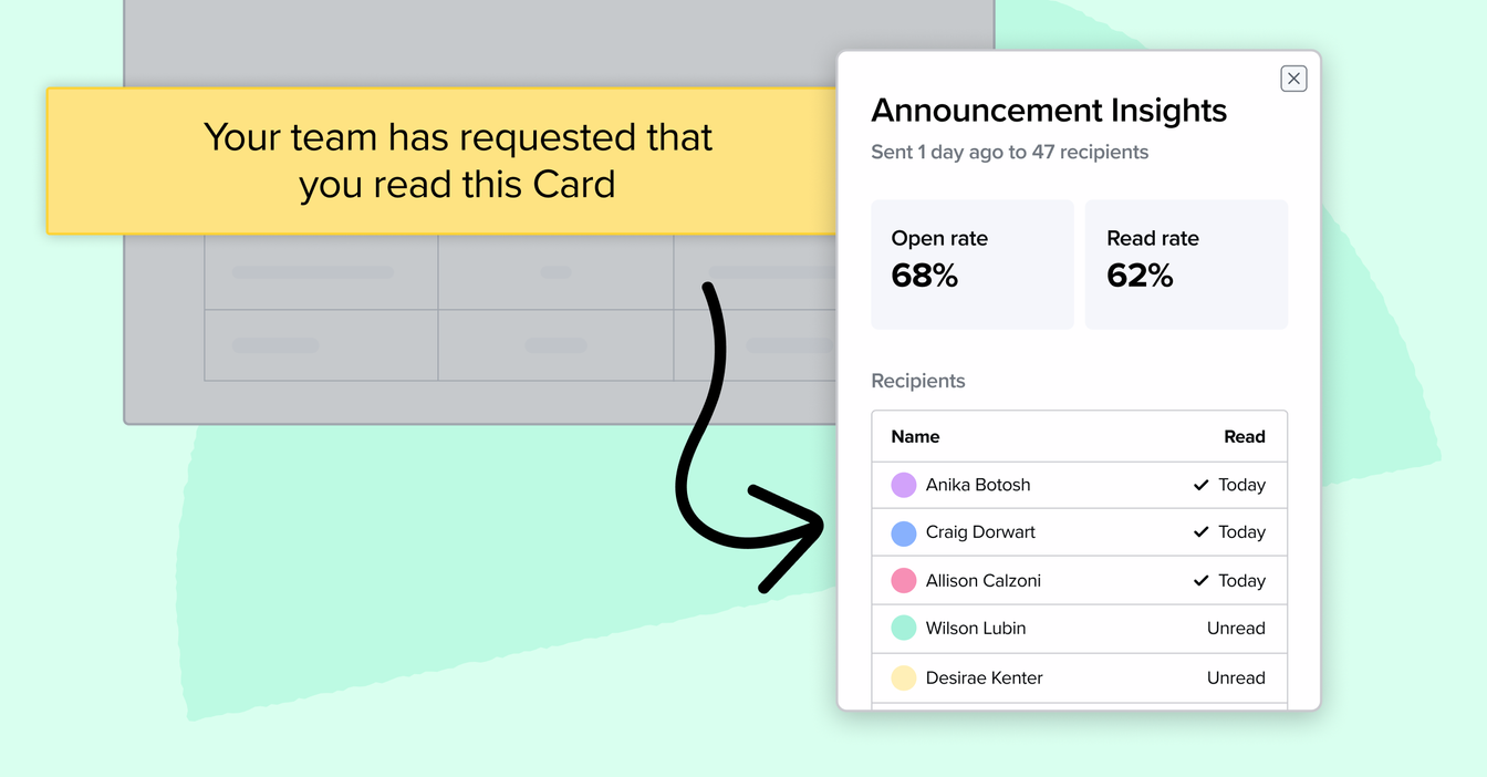 announcement-metrics
