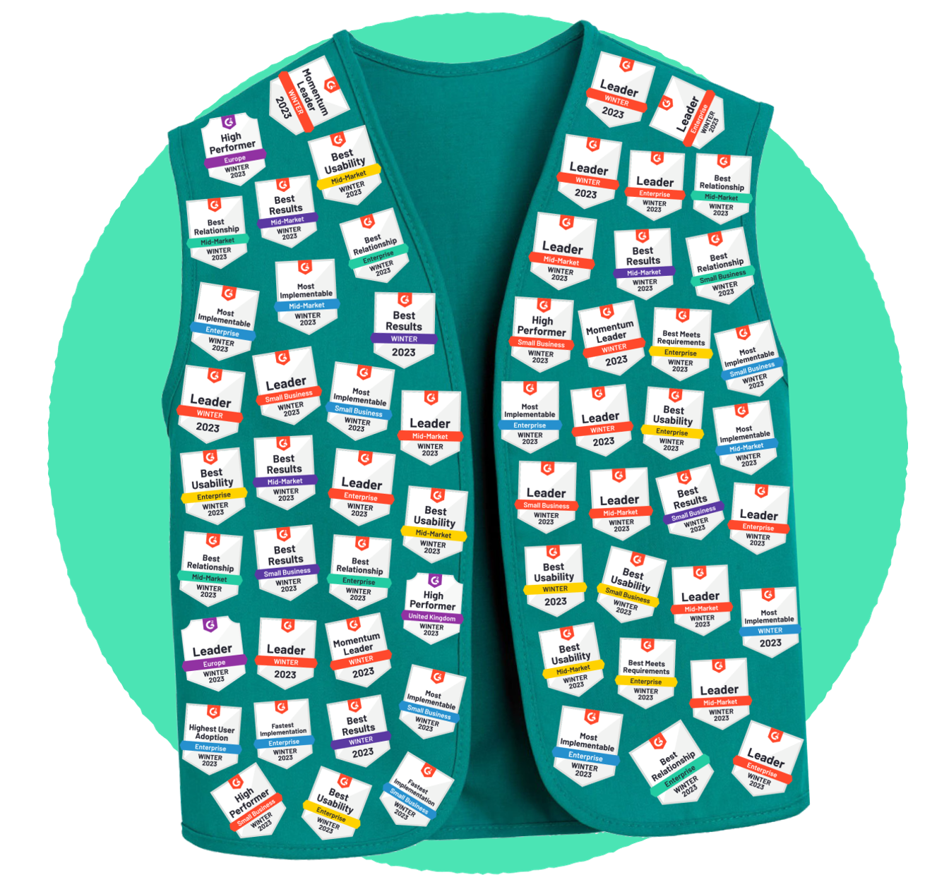 Picture of green vest with badges Guru has earned for the winter 2023 report 