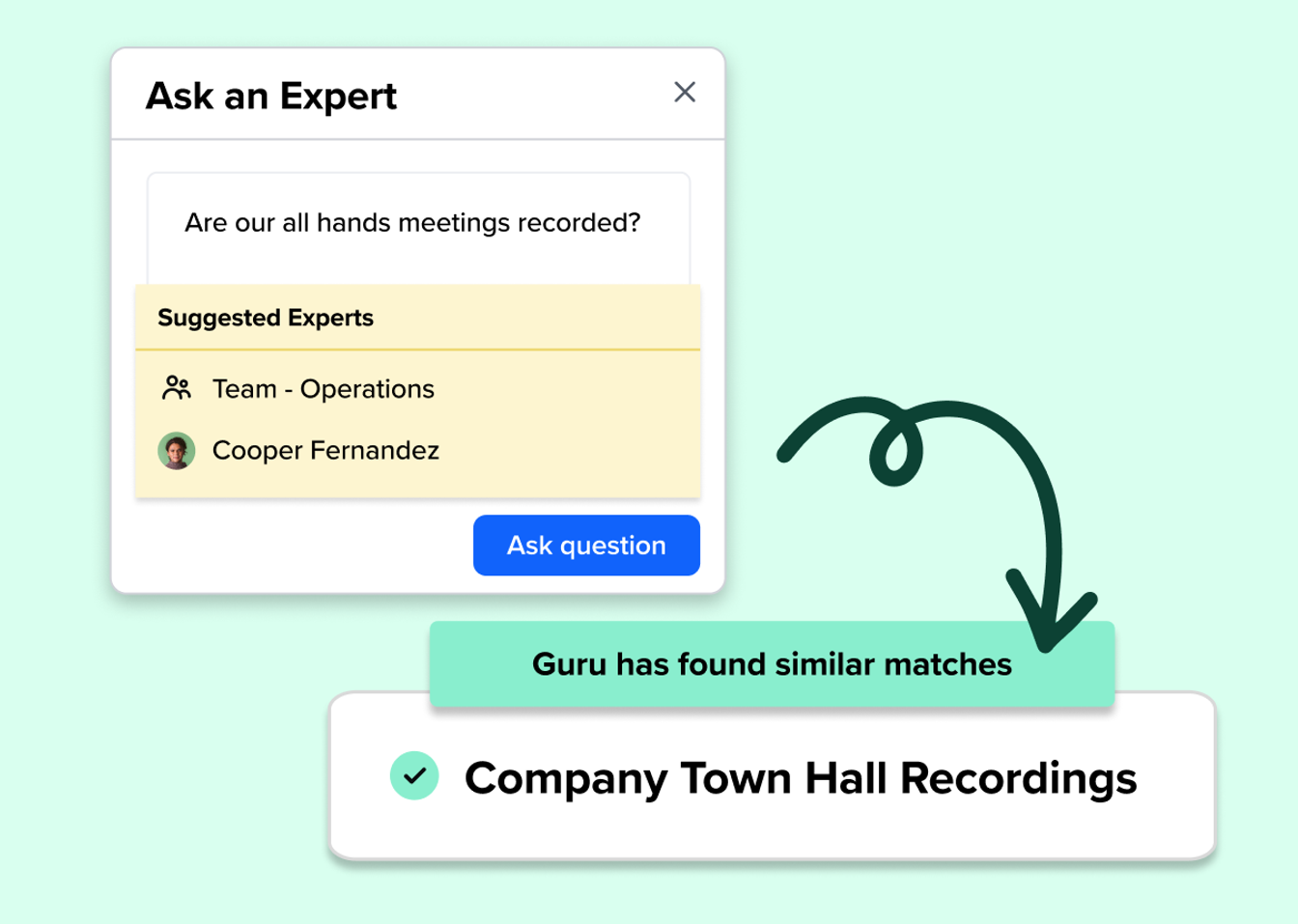 Identify Product Tour