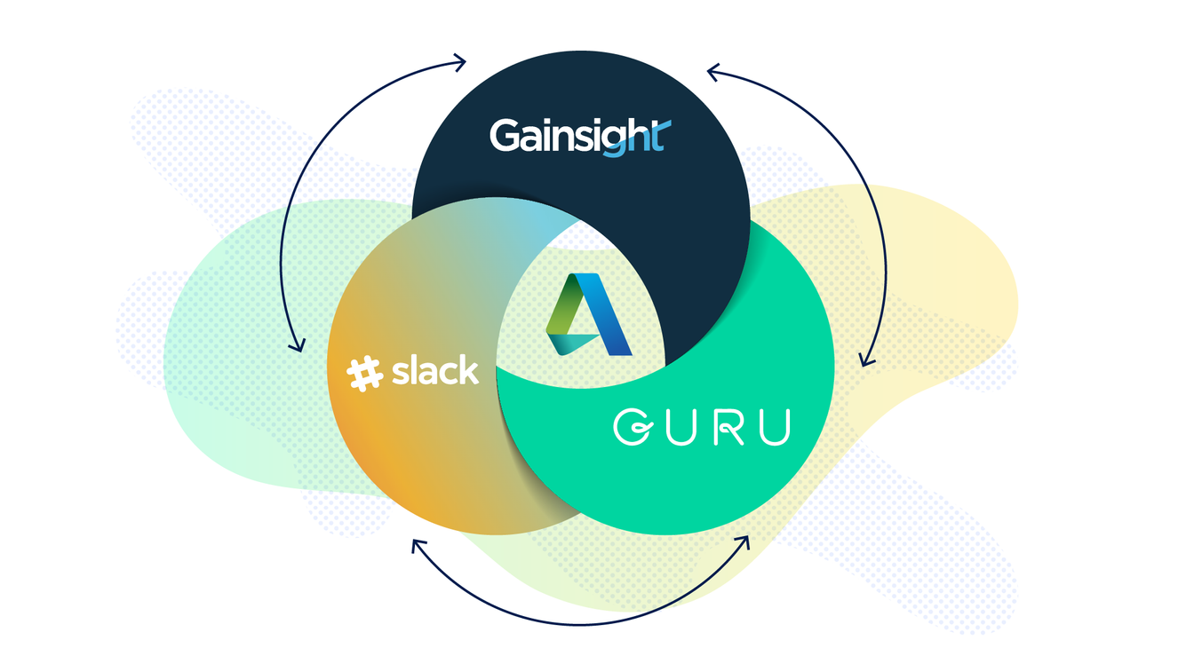autodesk-guru-slack-gainsight.png