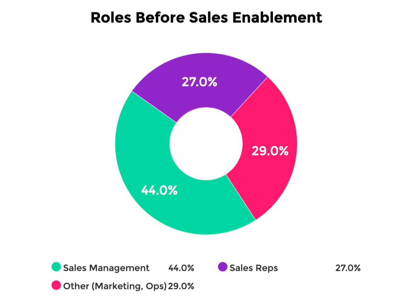 Screen%20Shot%202019-11-04%20at%201.38.30%20PM.png