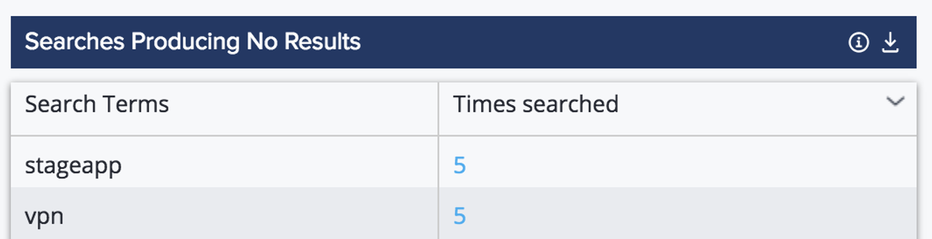 Screen%20Shot%202018-10-31%20at%2010.04.18%20AM.png