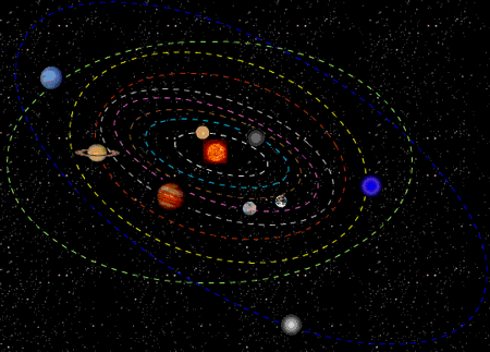 solar-system-horoscope.gif