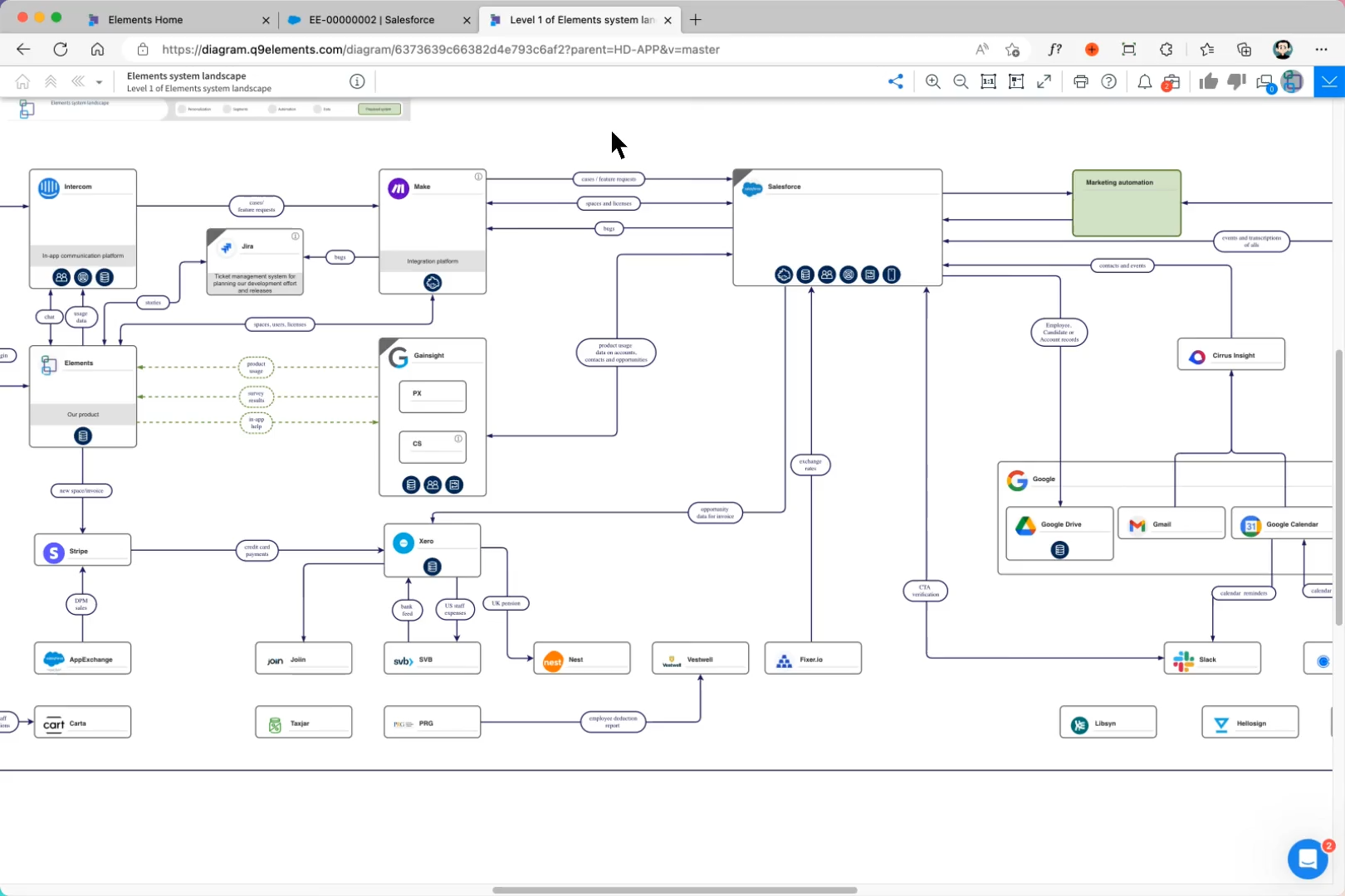 __wf_reserved_inherit