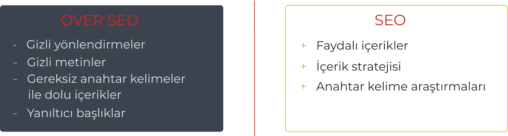 seo-karşılaştırma
