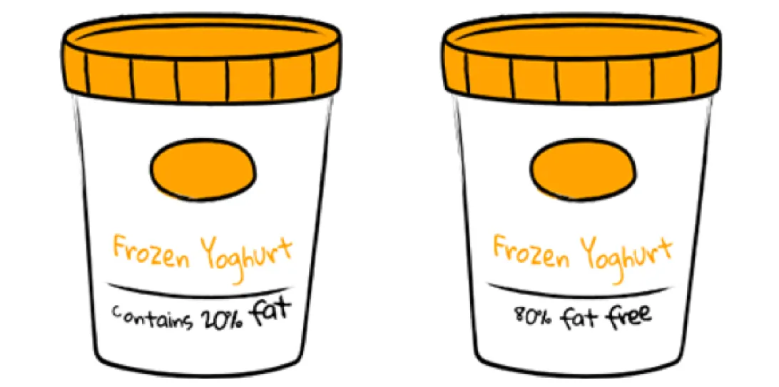 frozen-yogurt
