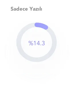 yazili-iletisim-grafik