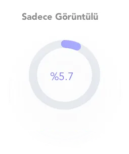 goruntulu-iletisim-grafik