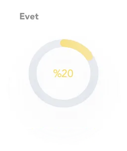 is-ve-ozel-hayat-evet-grafik