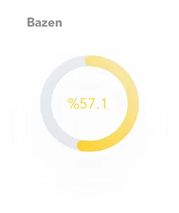 is-ve-ozel-hayat-bazen-grafik