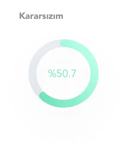 ofise-donme-endise-grafik-kararsiz