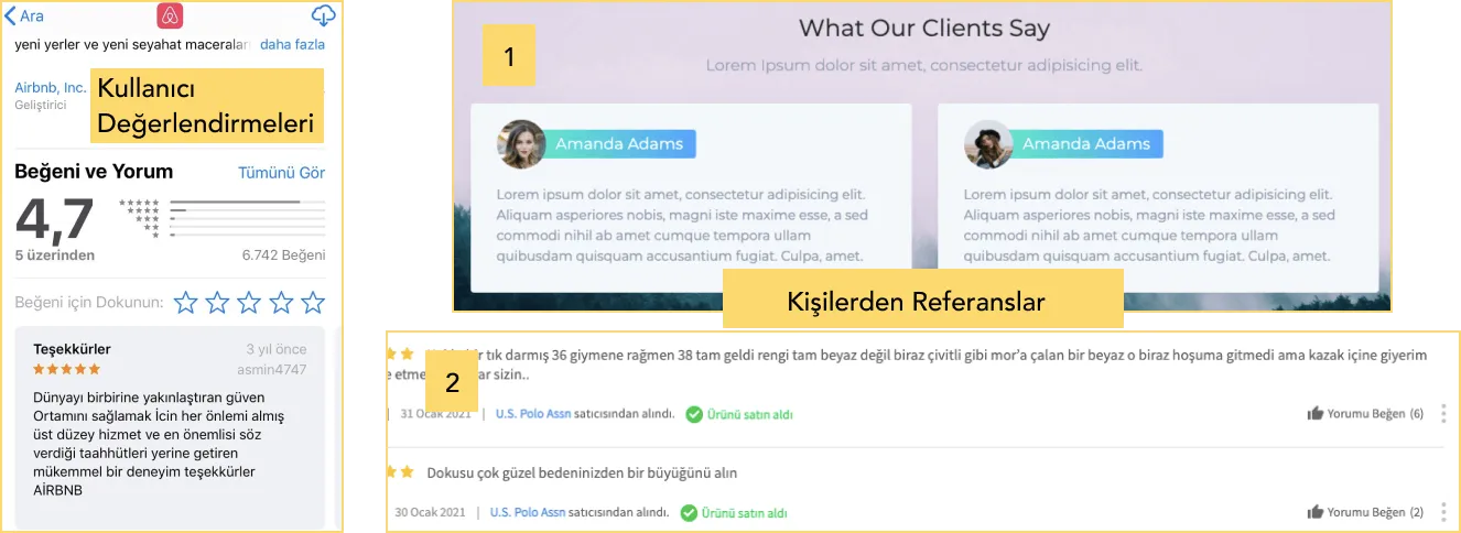 Social-proof-sosyal-deney-userspots-bilissel-egilim-cognitive-bias
