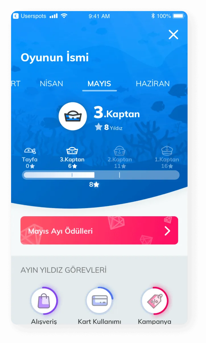 Denizbank_Denizkartım_Uygulama_tasarımı_userspots