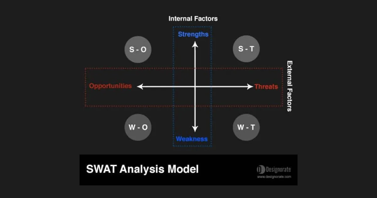userspots-bulten-ux-cıktılarının-farklı-gorsellestirilmeleri-product-benchmark-site-haritası-swot-analizi-persona-kart-gruplama-mental-model-haritası-customer-journey-map-wireframe-userflow-sketches-kullanılabilirlik-testi-kullanıcı-deneyimi-tasarimi