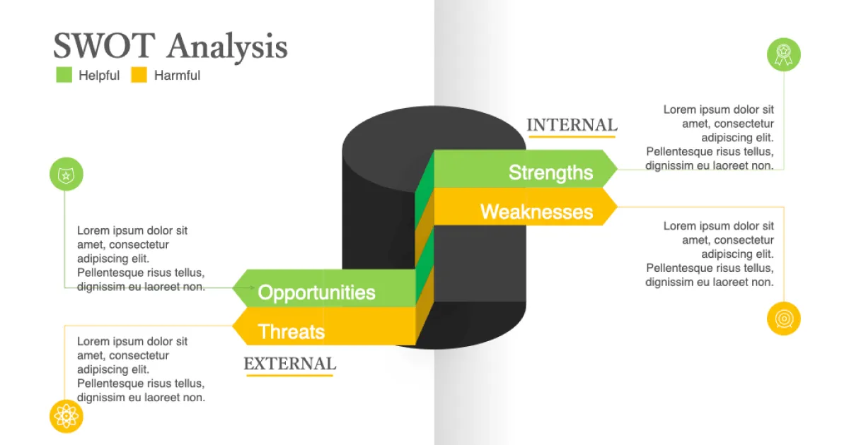 userspots-bulten-ux-cıktılarının-farklı-gorsellestirilmeleri-product-benchmark-site-haritası-swot-analizi-persona-kart-gruplama-mental-model-haritası-customer-journey-map-wireframe-userflow-sketches-kullanılabilirlik-testi-kullanıcı-deneyimi-tasarimi